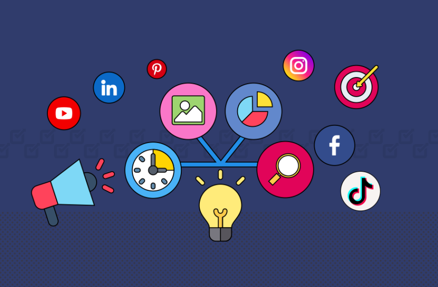 Building a Social Media Strategy from Scratch: Your Guide to Getting Started